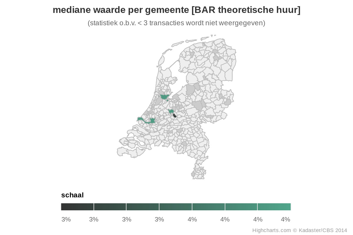 mediane waarde per gemeente woningen t/m 3e kw 2020