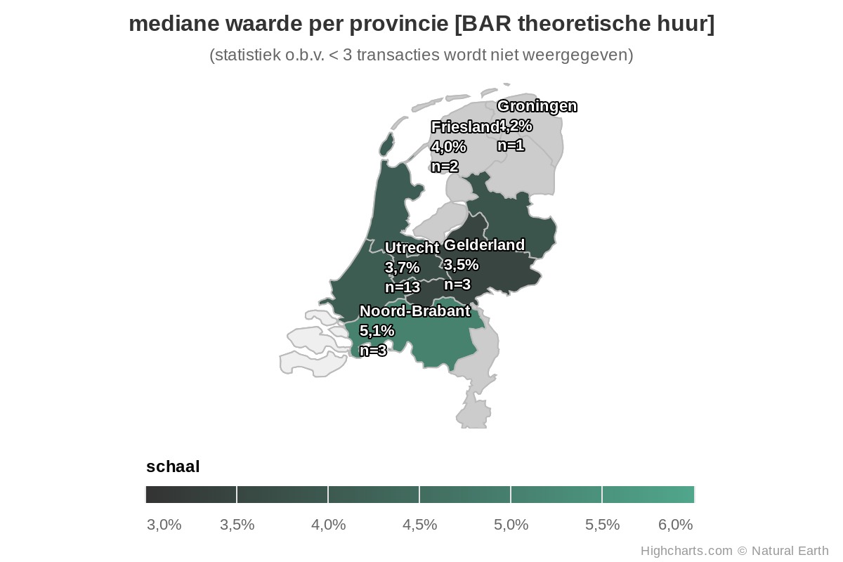 Woningen geografische spreiding t/m 3e kw 2020