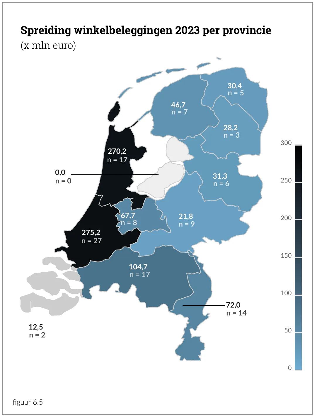 Spreiding winkelbeleggingen 2023 per provincie