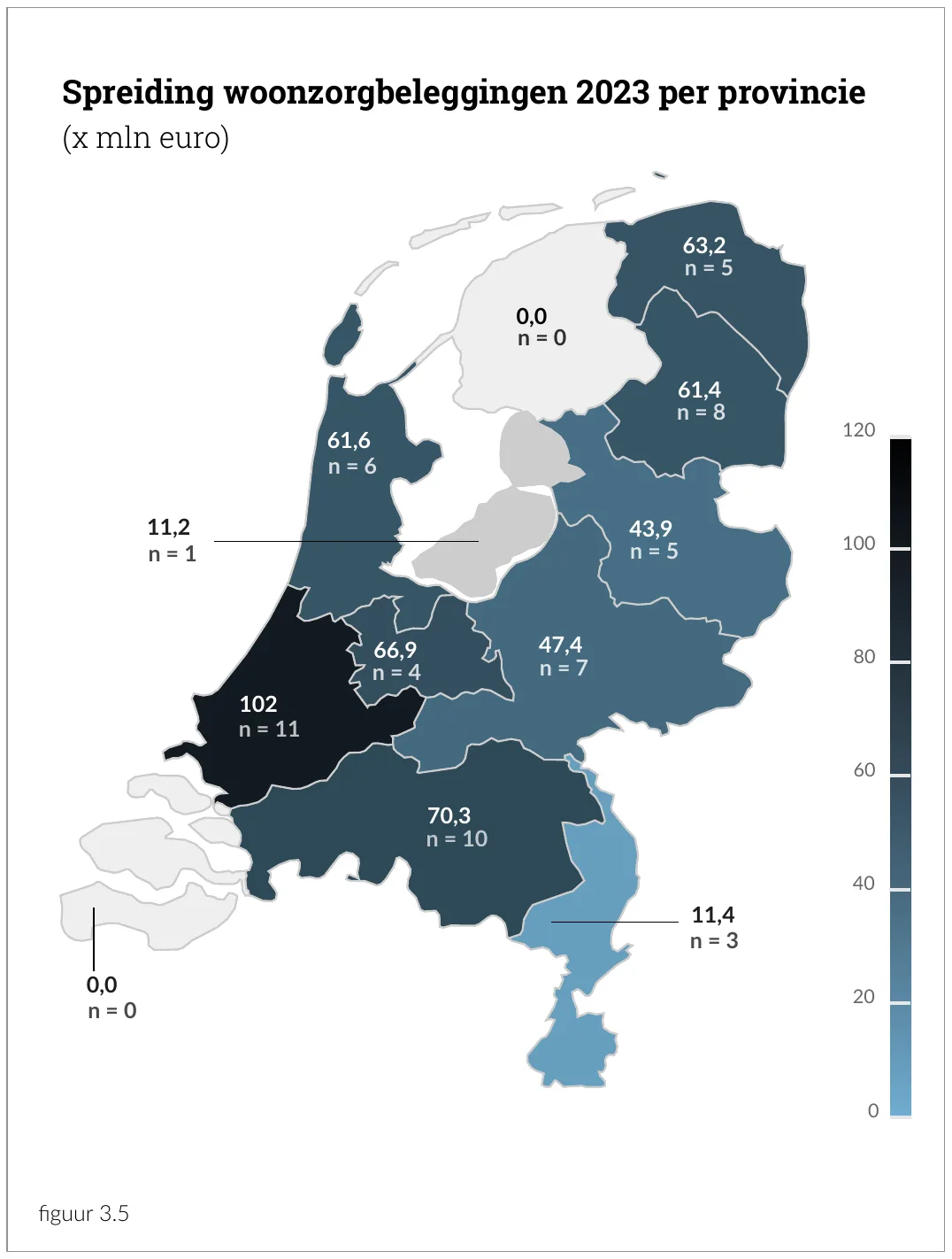 Spreiding woonzorgbeleggingen 2023 per provincie