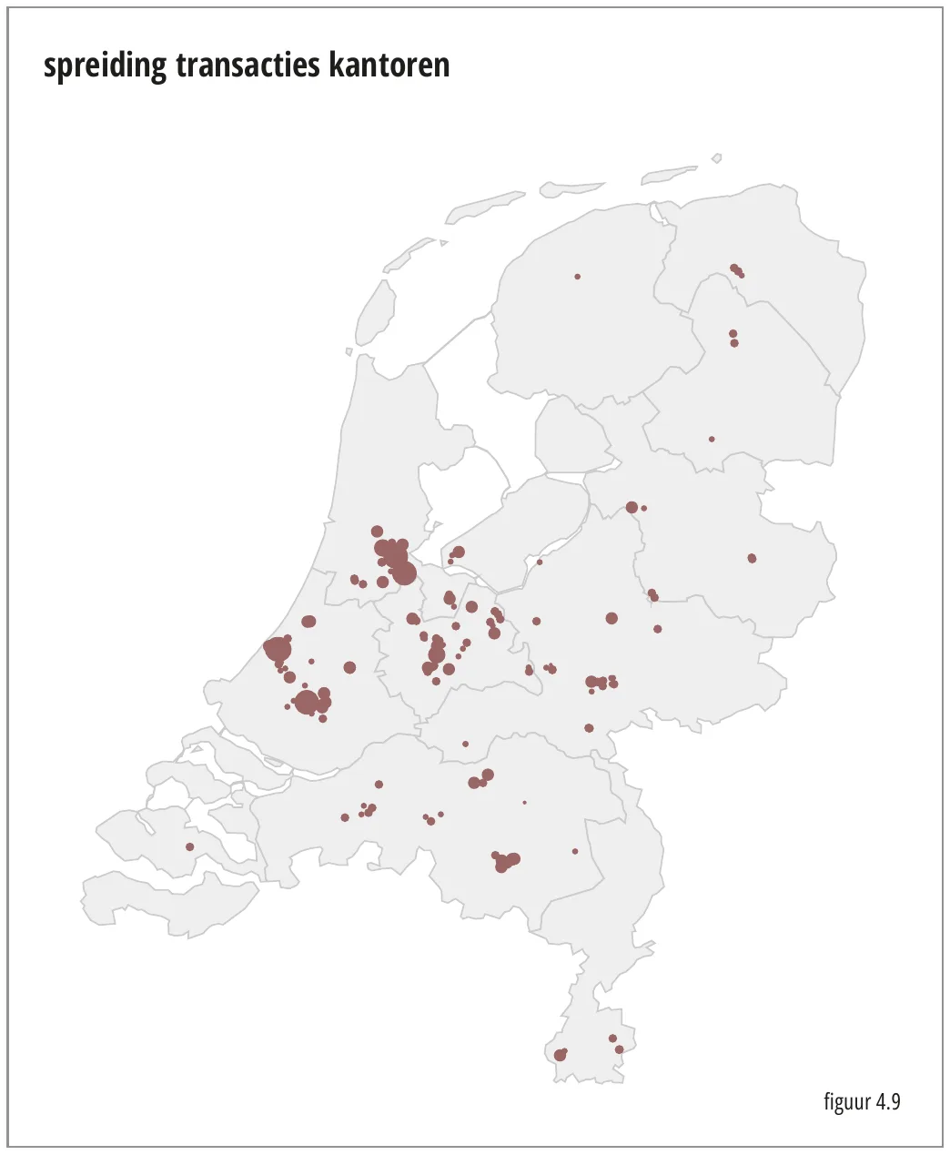 spreiding transacties kantoren