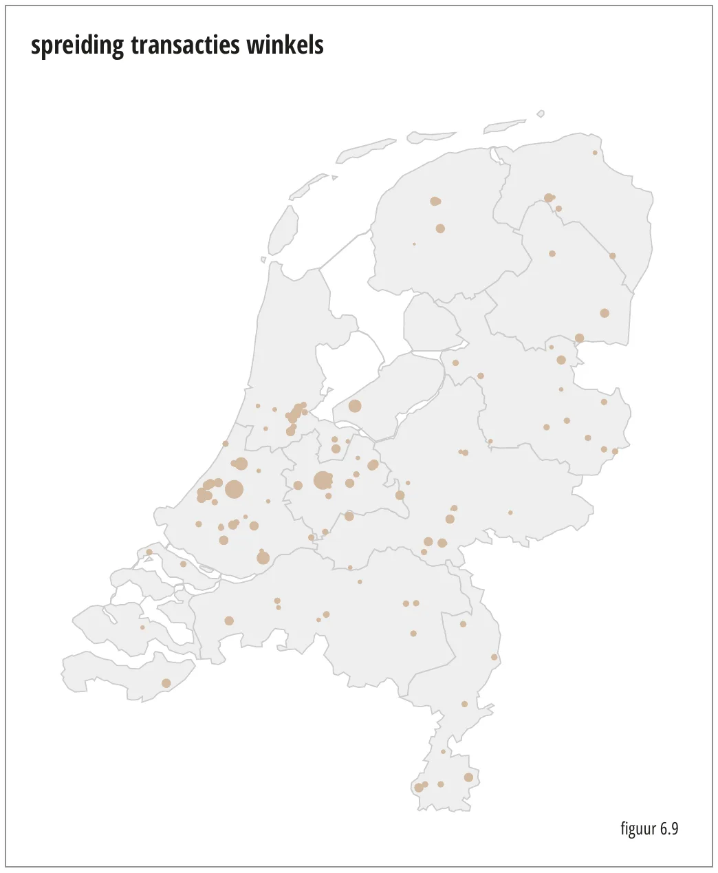spreiding transacties winkels