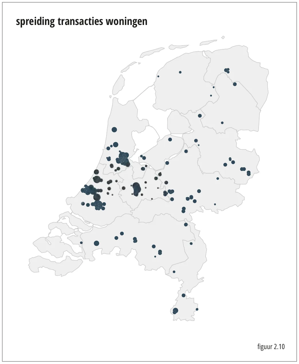 spreiding transacties woningen