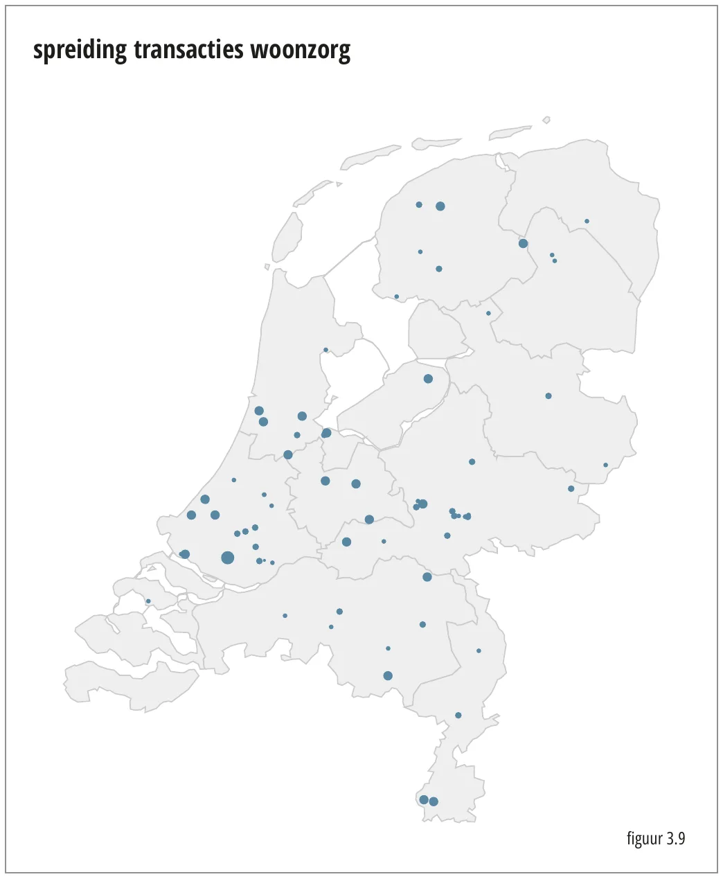 spreiding transacties woonzorg